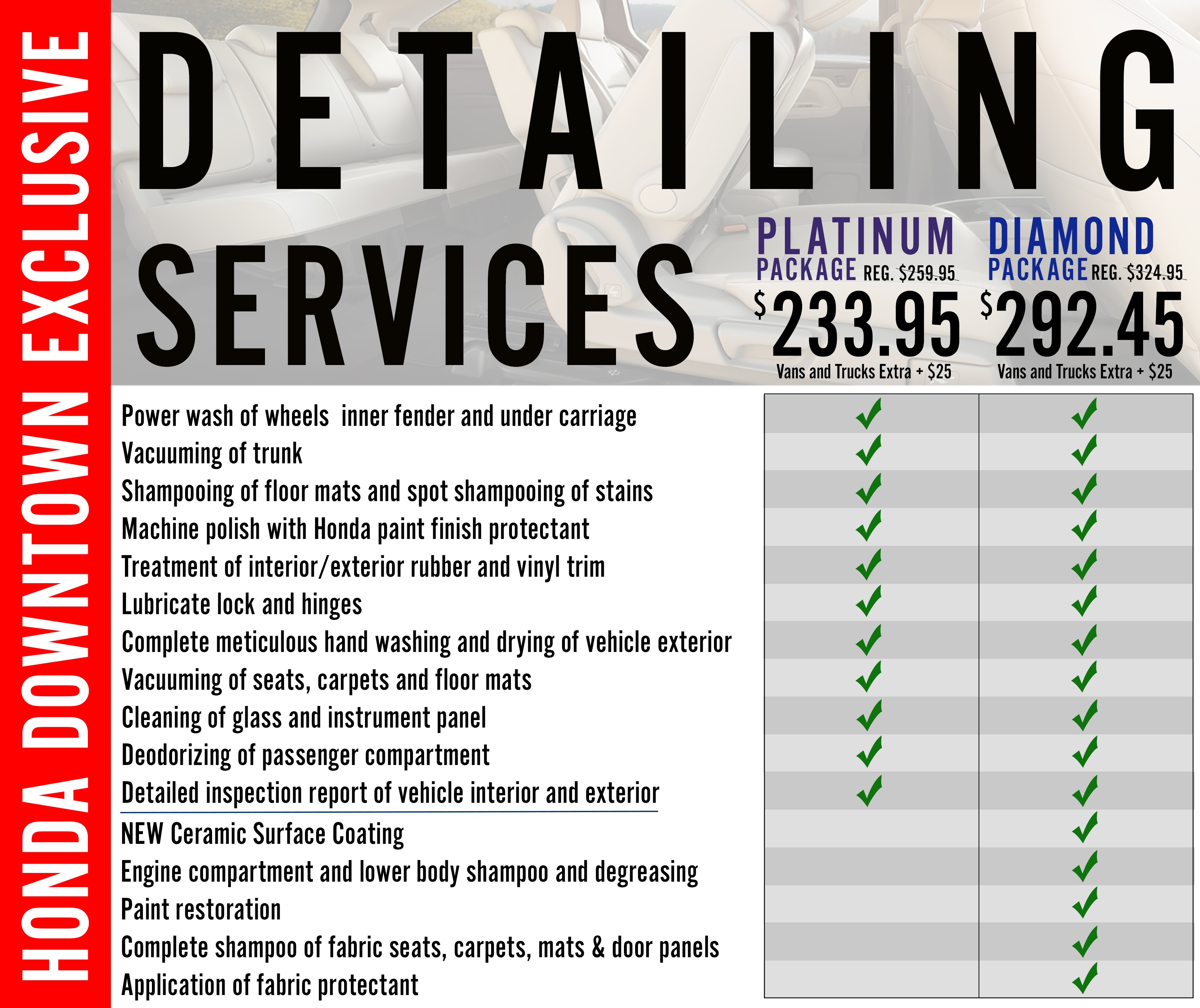 Full Detailing Packages Full Detailing Packages