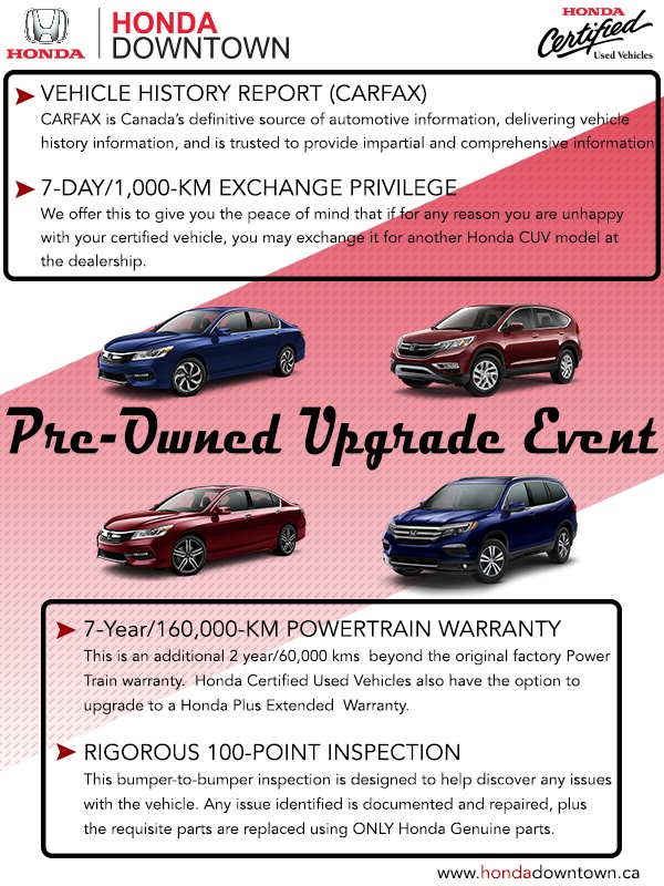 Spring Pre-Owned Upgrade Event Spring Pre-Owned Upgrade Event
