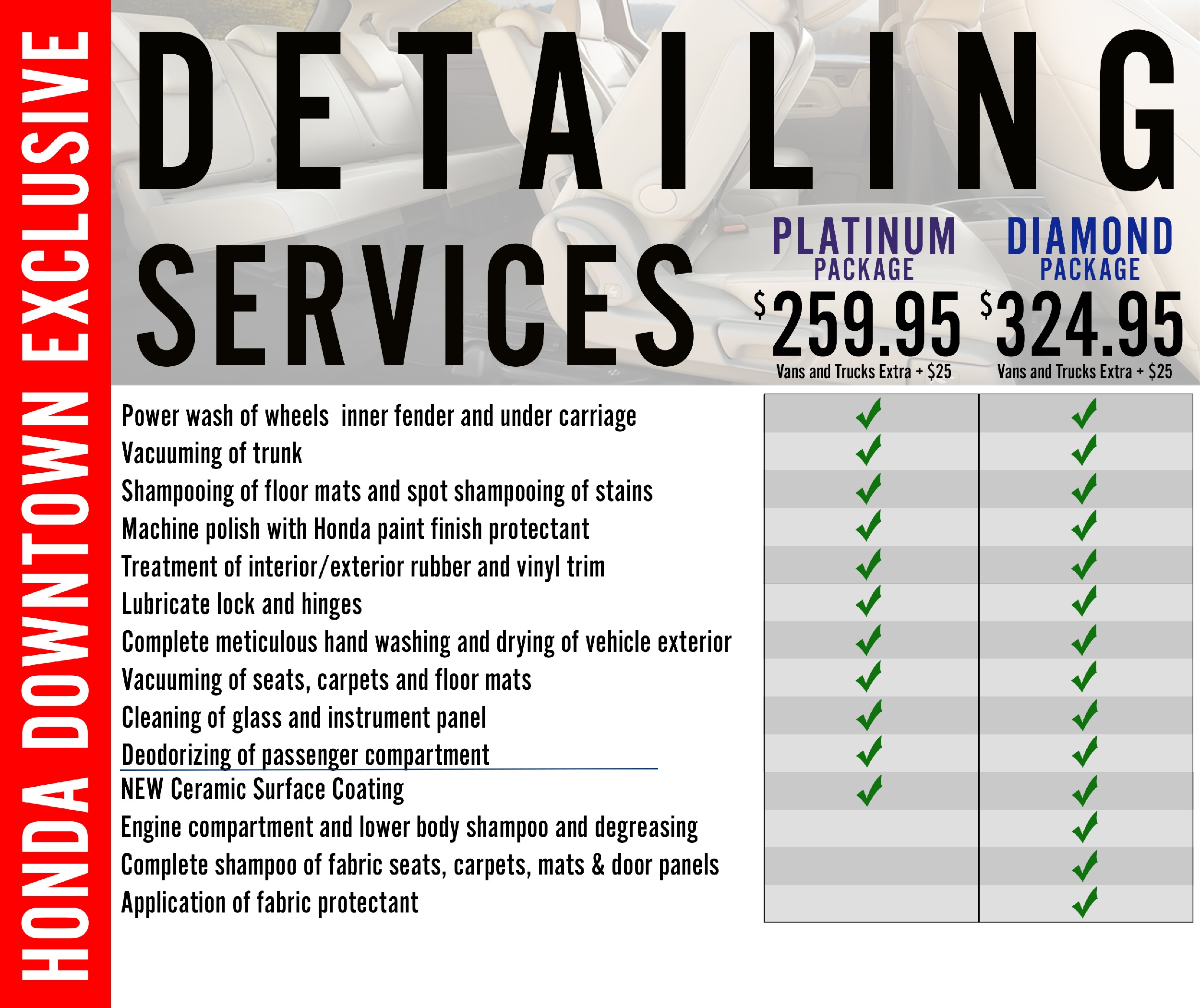 Full Detailing Packages Full Detailing Packages