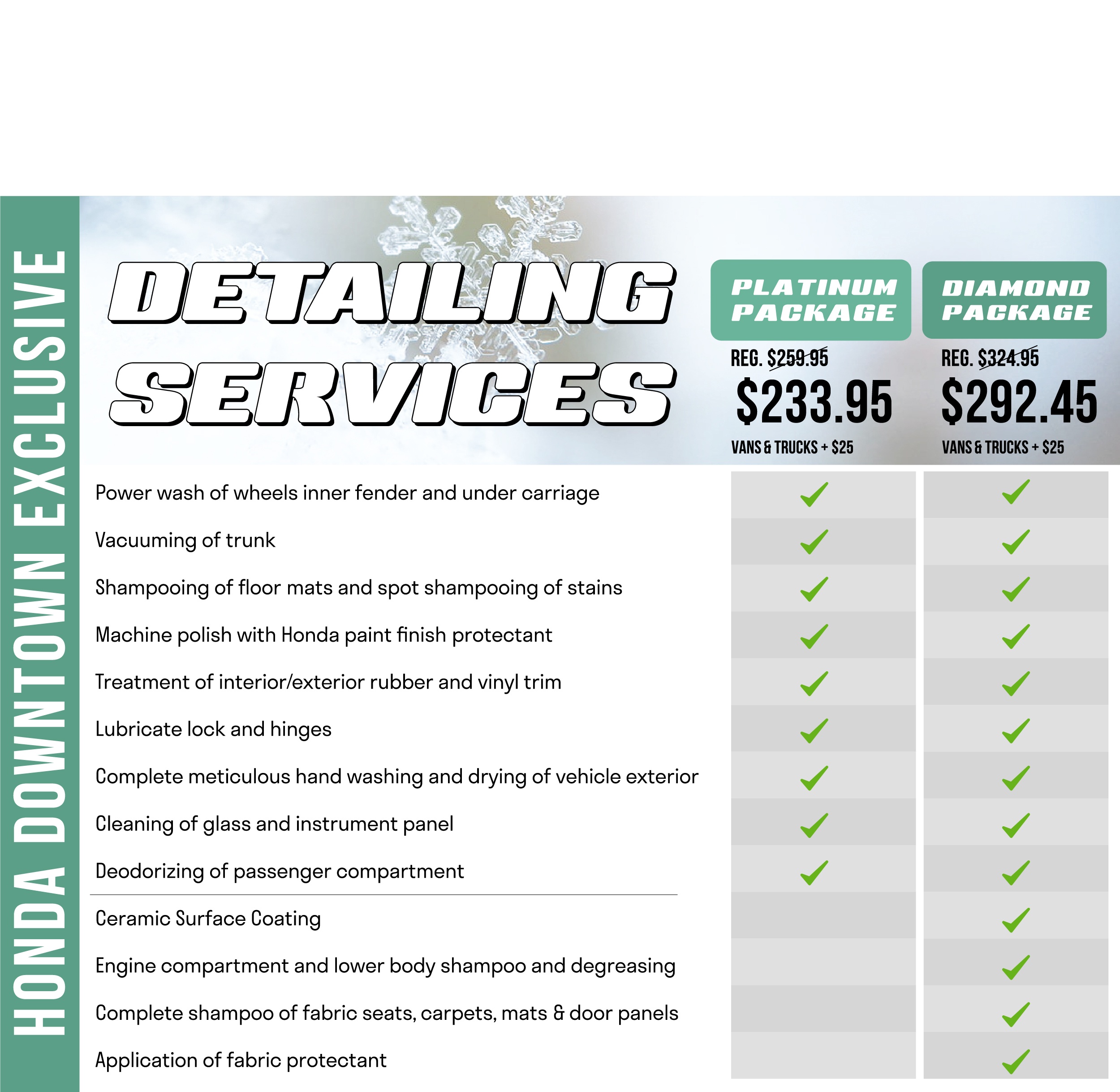 Full Detailing Packages Full Detailing Packages